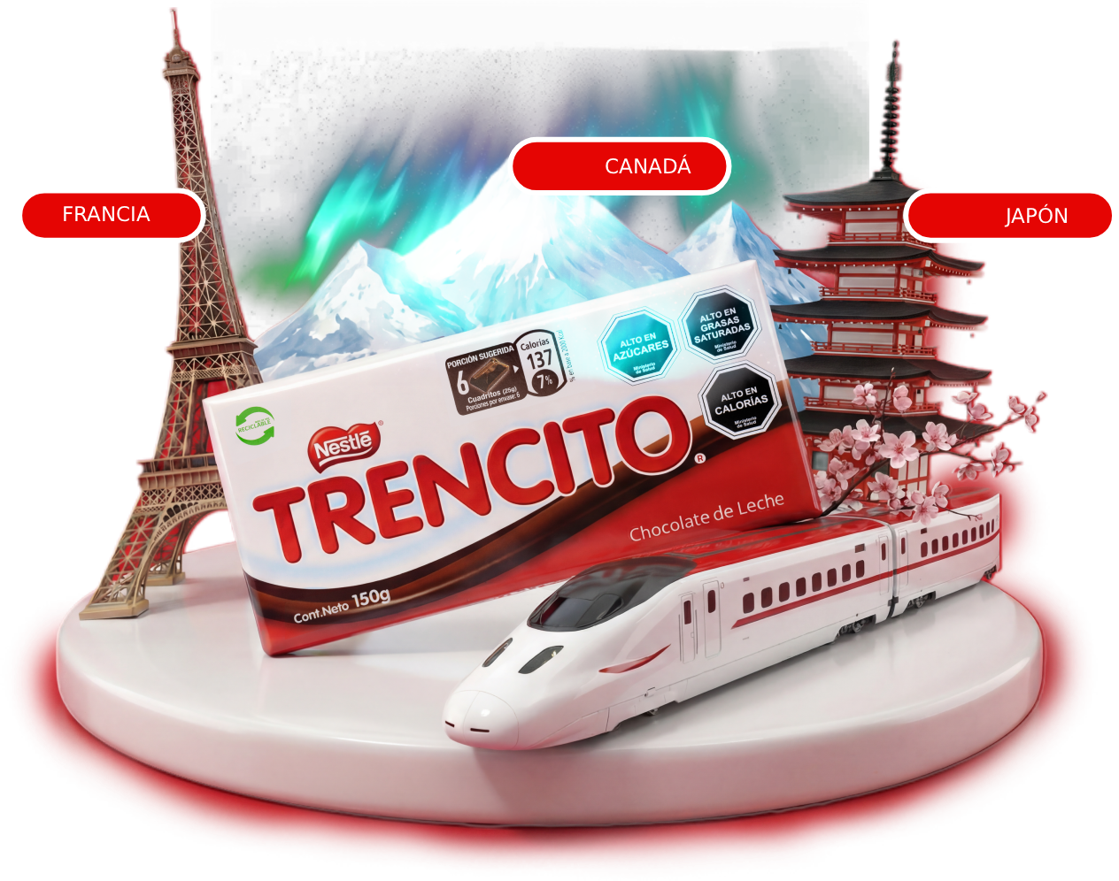 Trencito Chocolate y Tren